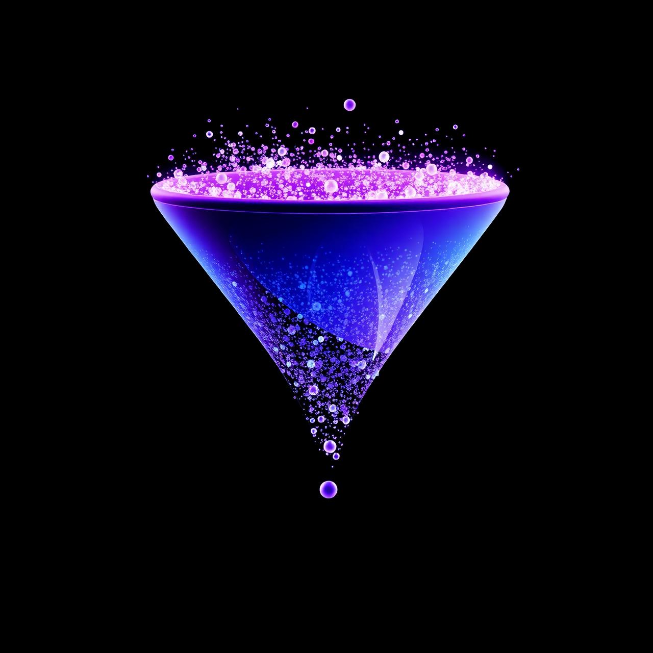 Akquisitions-Funnel Visualisierung